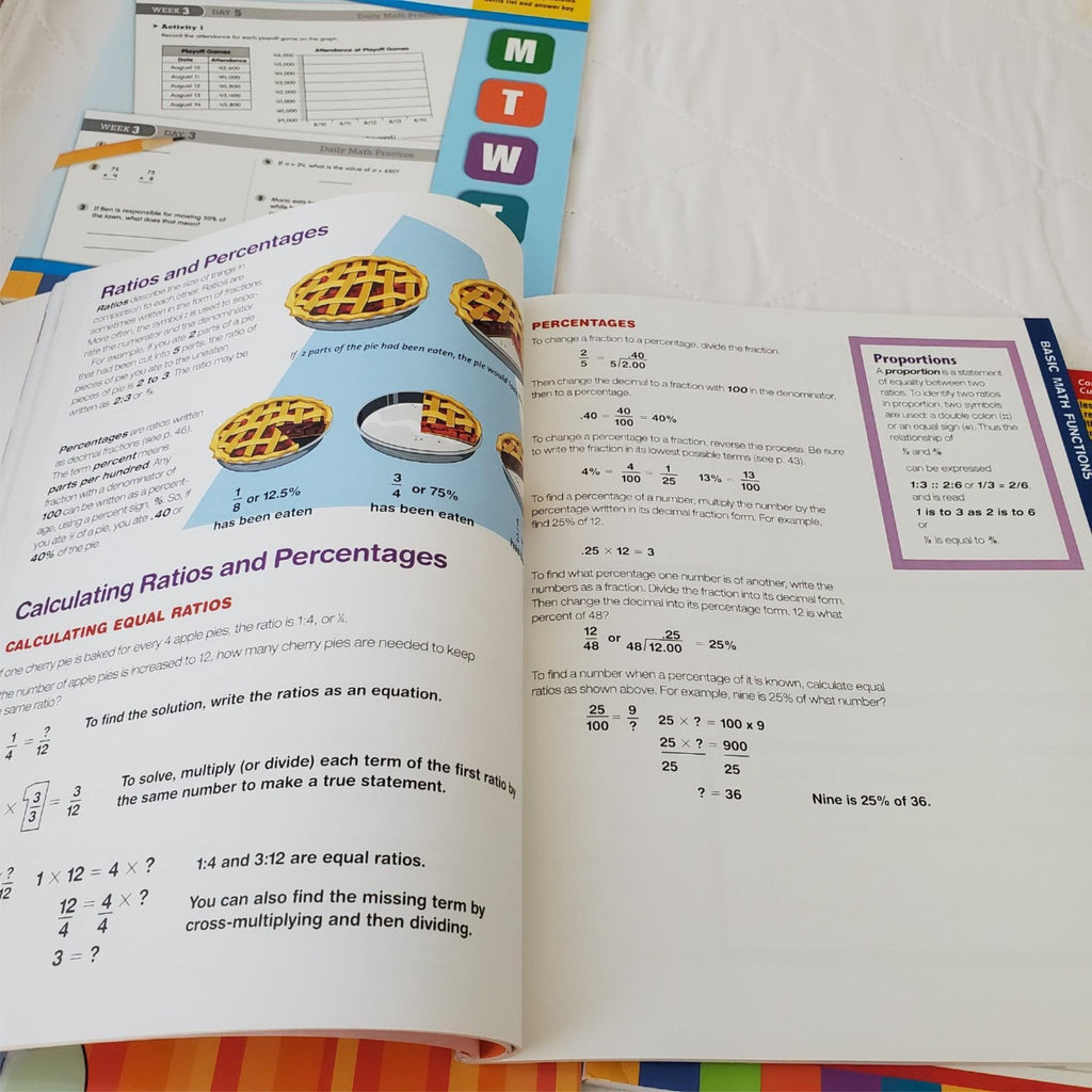 Lot of Various Everything You Need To Know About Knowledge Books