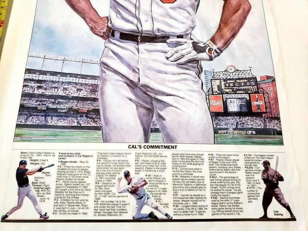 Cal Ripken, Jr. 2131 Consecutive Games Played 1982 - 1995 Cal's Poster