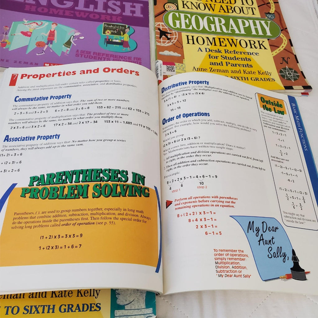 Lot of Various Everything You Need To Know About Knowledge Books