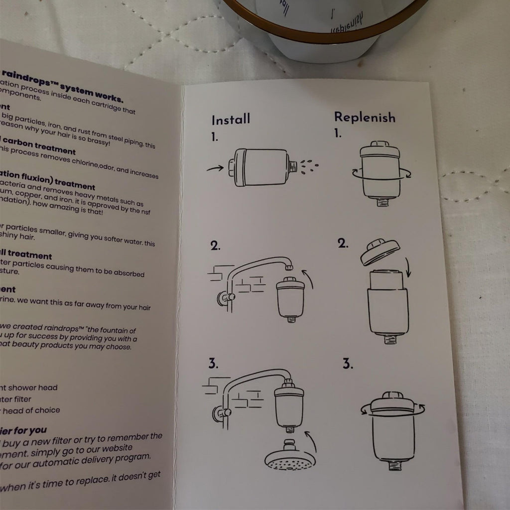 Raindrops Shower Filter System