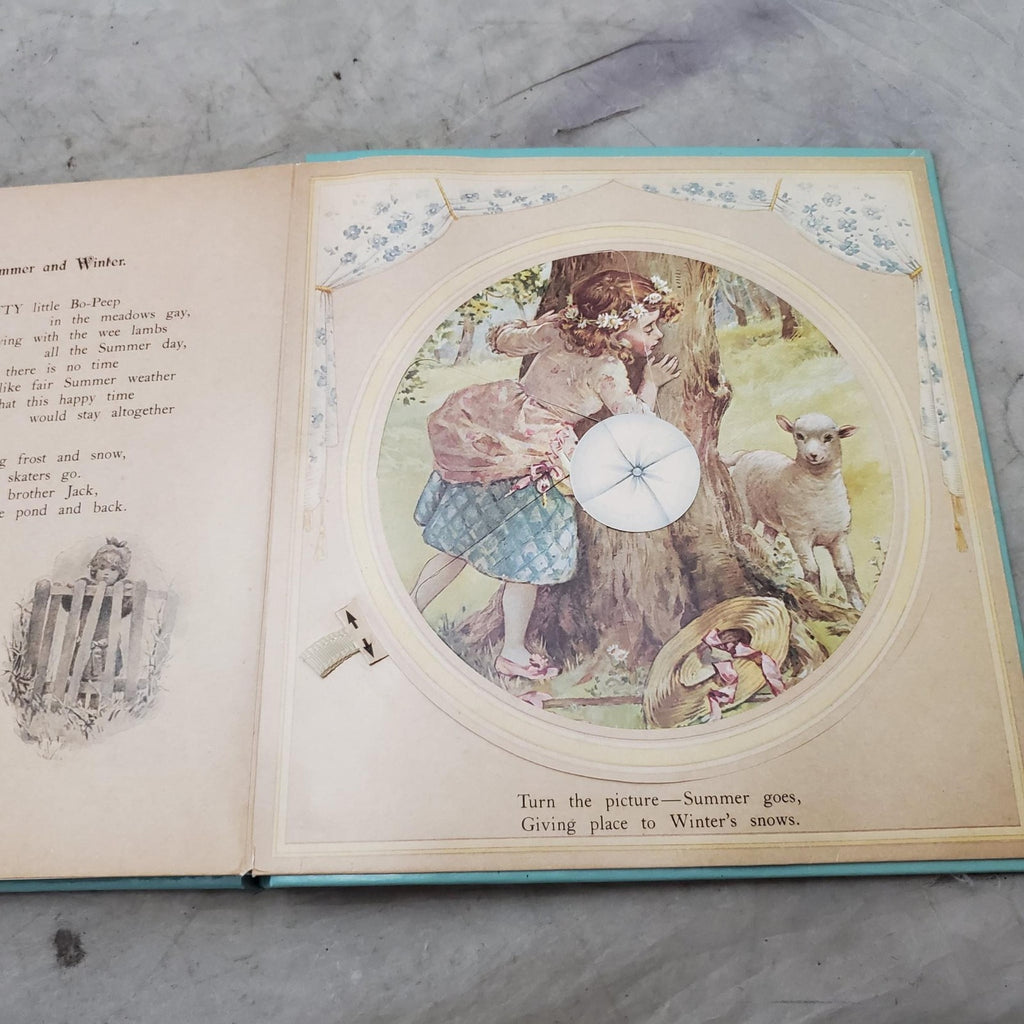 Revolving Pictures Vintage Reproduction From An Antique Book By Ernest Nister
