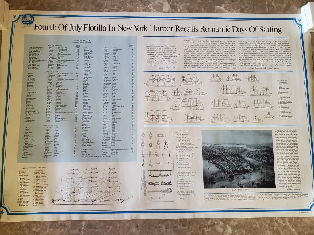 Fourth of July Flotilla in NewYork Harbor Recalls Romantic Day of Sailing Poster
