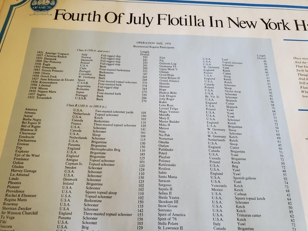 Fourth of July Flotilla in NewYork Harbor Recalls Romantic Day of Sailing Poster