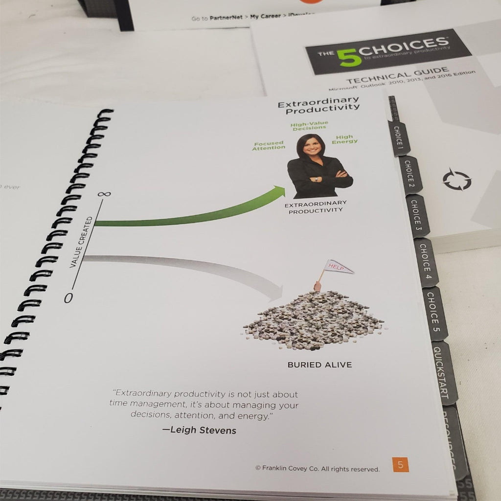 Franklin Covey The 5 Choices To Extraordinary Productivity 2016 Technical Guide