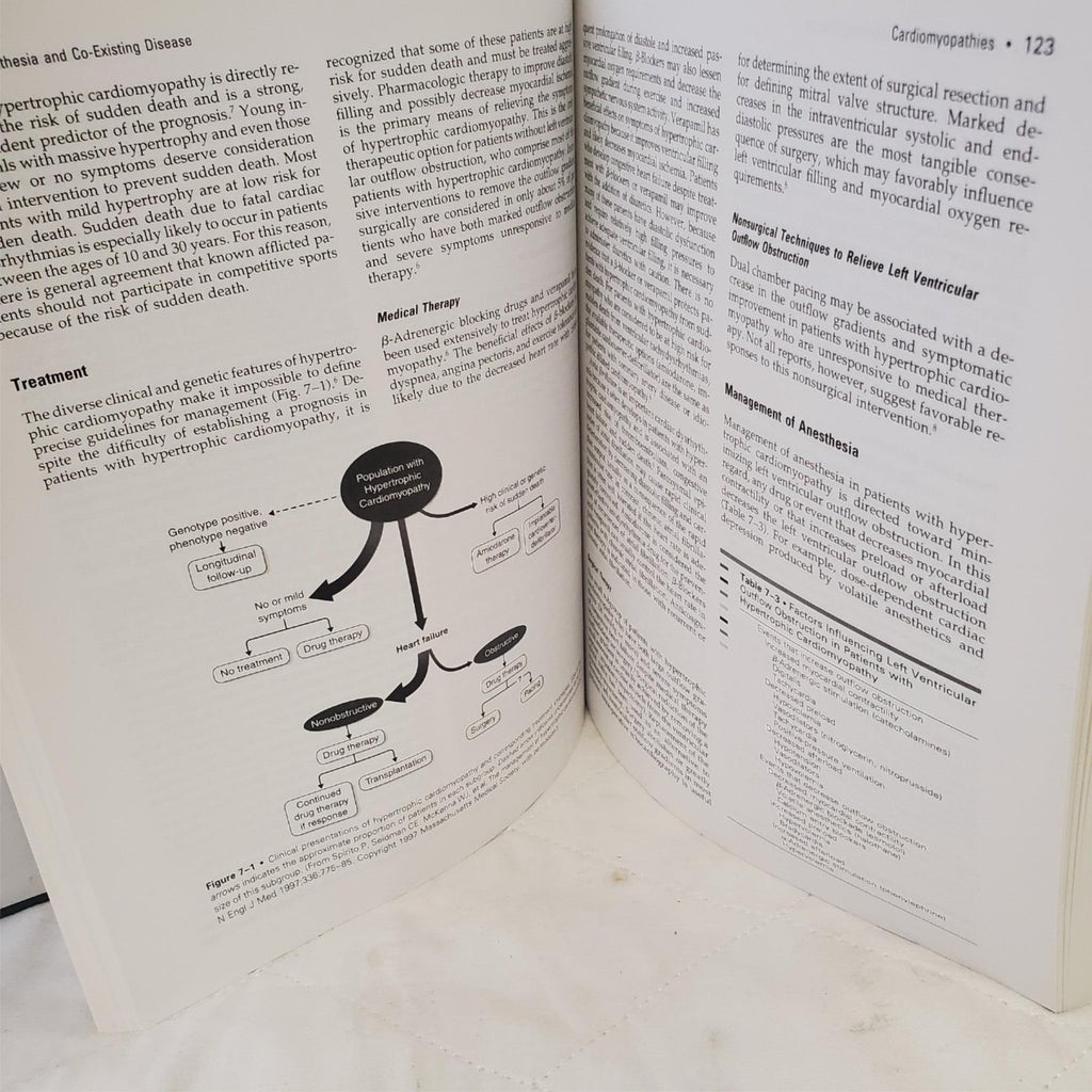 Anesthesia and Co-Existing Disease 4th Edition