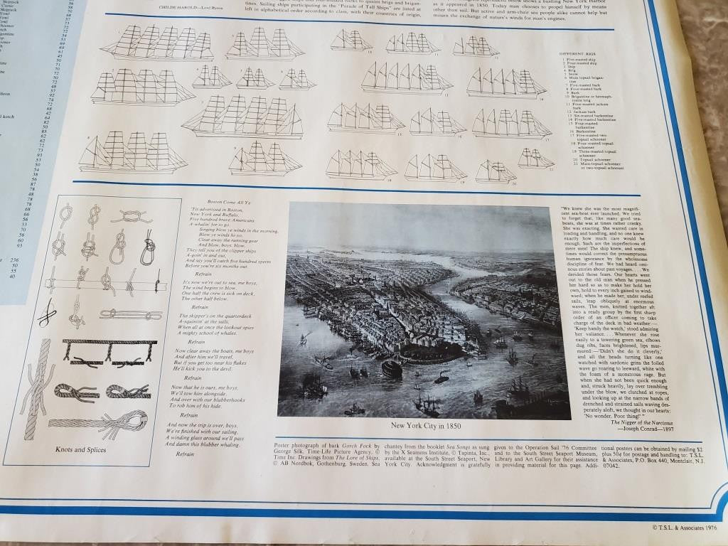 Fourth of July Flotilla in NewYork Harbor Recalls Romantic Day of Sailing Poster