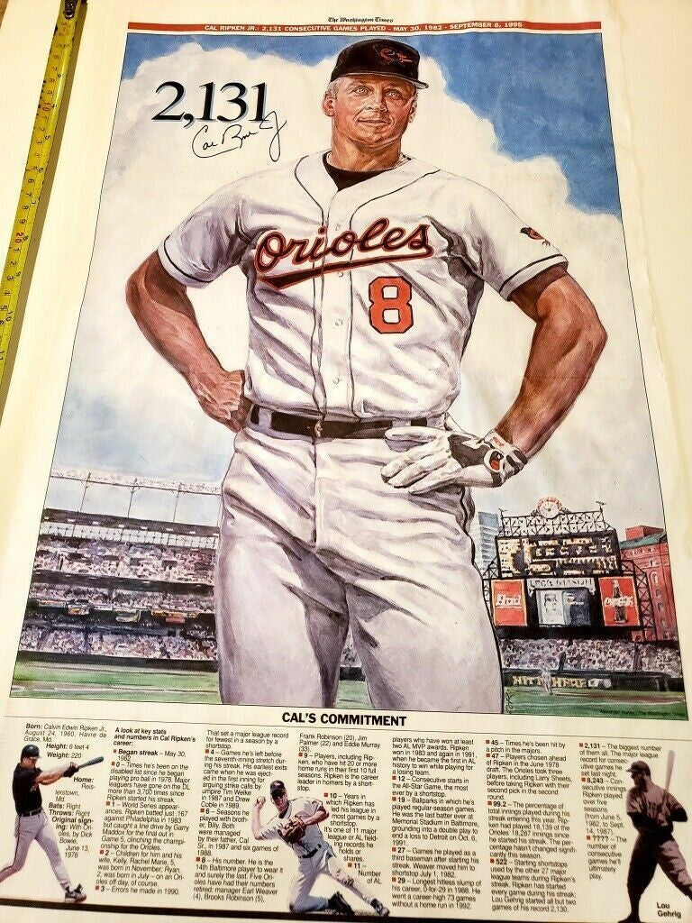 Cal Ripken, Jr. 2131 Consecutive Games Played 1982 - 1995 Cal's Poster