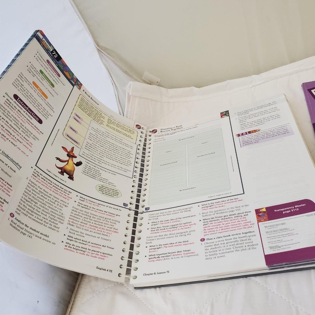 Lot of Various Everything You Need To Know About Knowledge Books