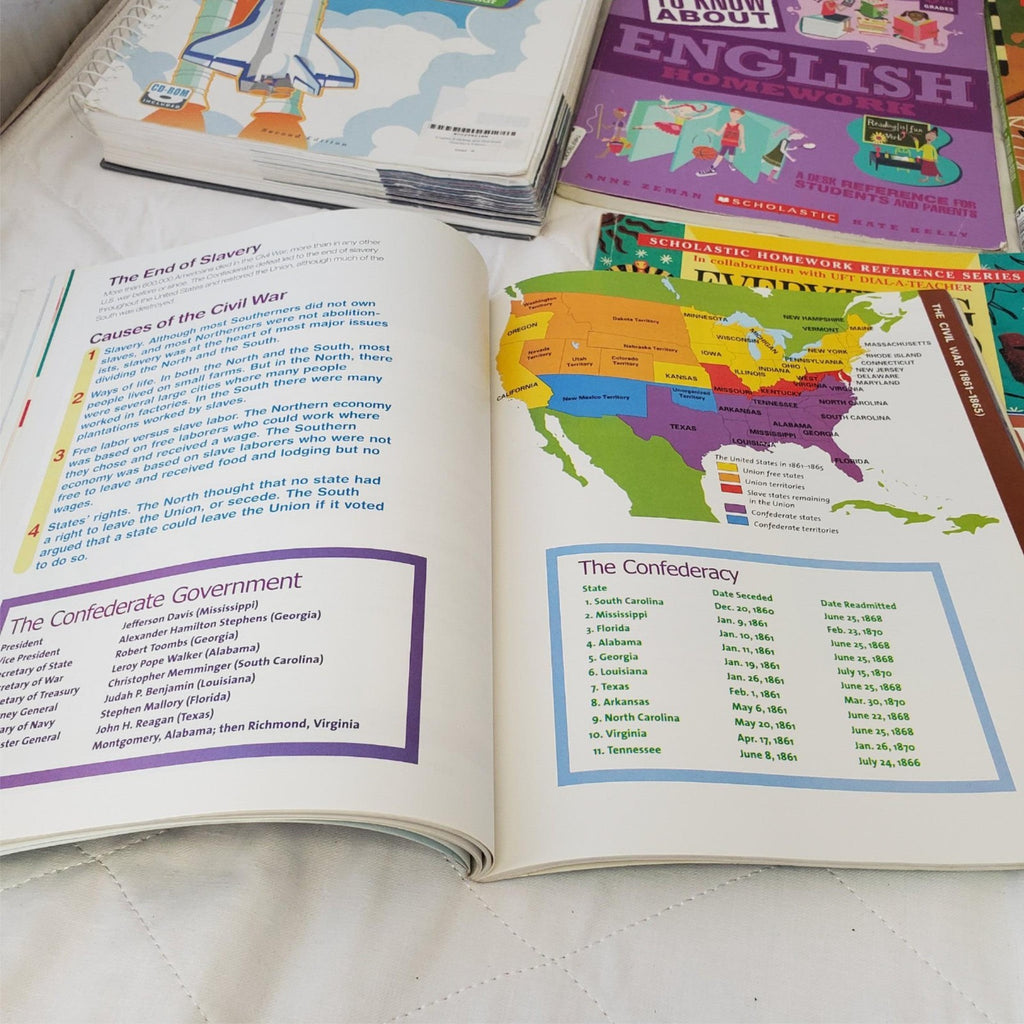 Lot of Various Everything You Need To Know About Knowledge Books