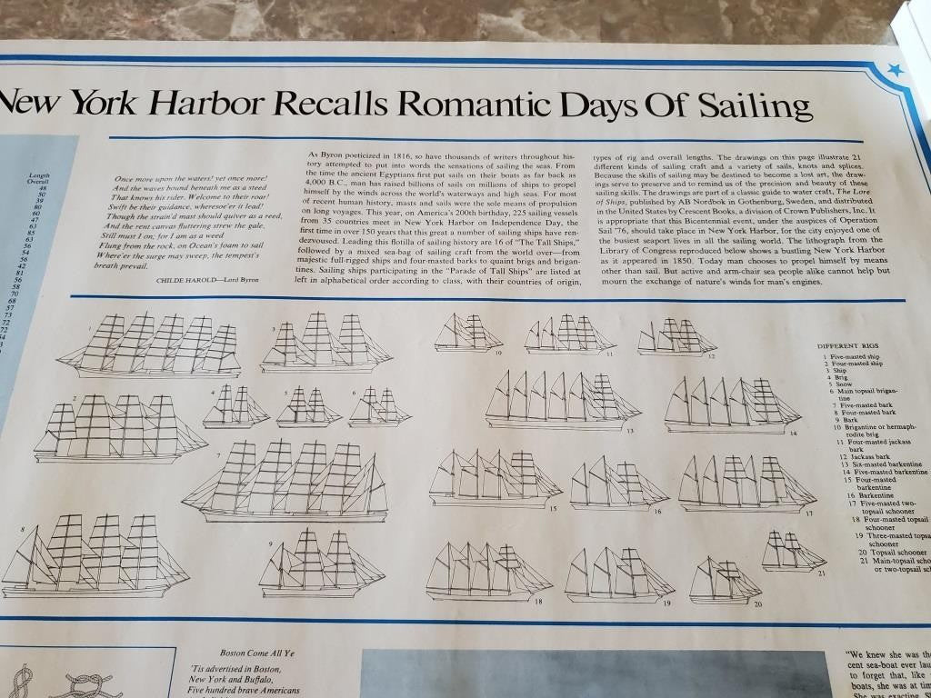 Fourth of July Flotilla in NewYork Harbor Recalls Romantic Day of Sailing Poster
