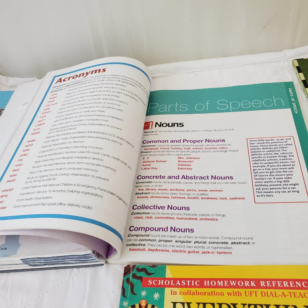 Lot of Various Everything You Need To Know About Knowledge Books